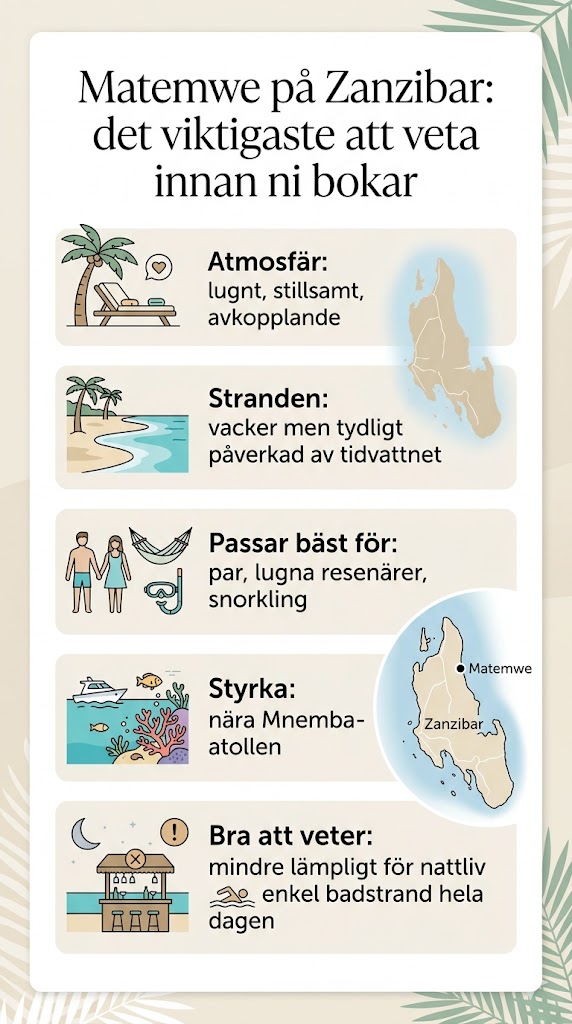 Infografik om Matemwe på Zanzibar med karta, strand, tidvatten, Mnemba och viktiga råd före bokning